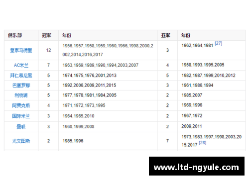 ng娱乐足球赛程积分榜排名出炉，谁能笑到最后？